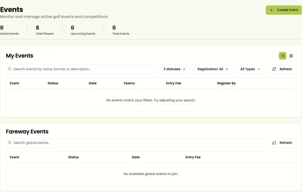 The Events page: My Events and Fareway Events