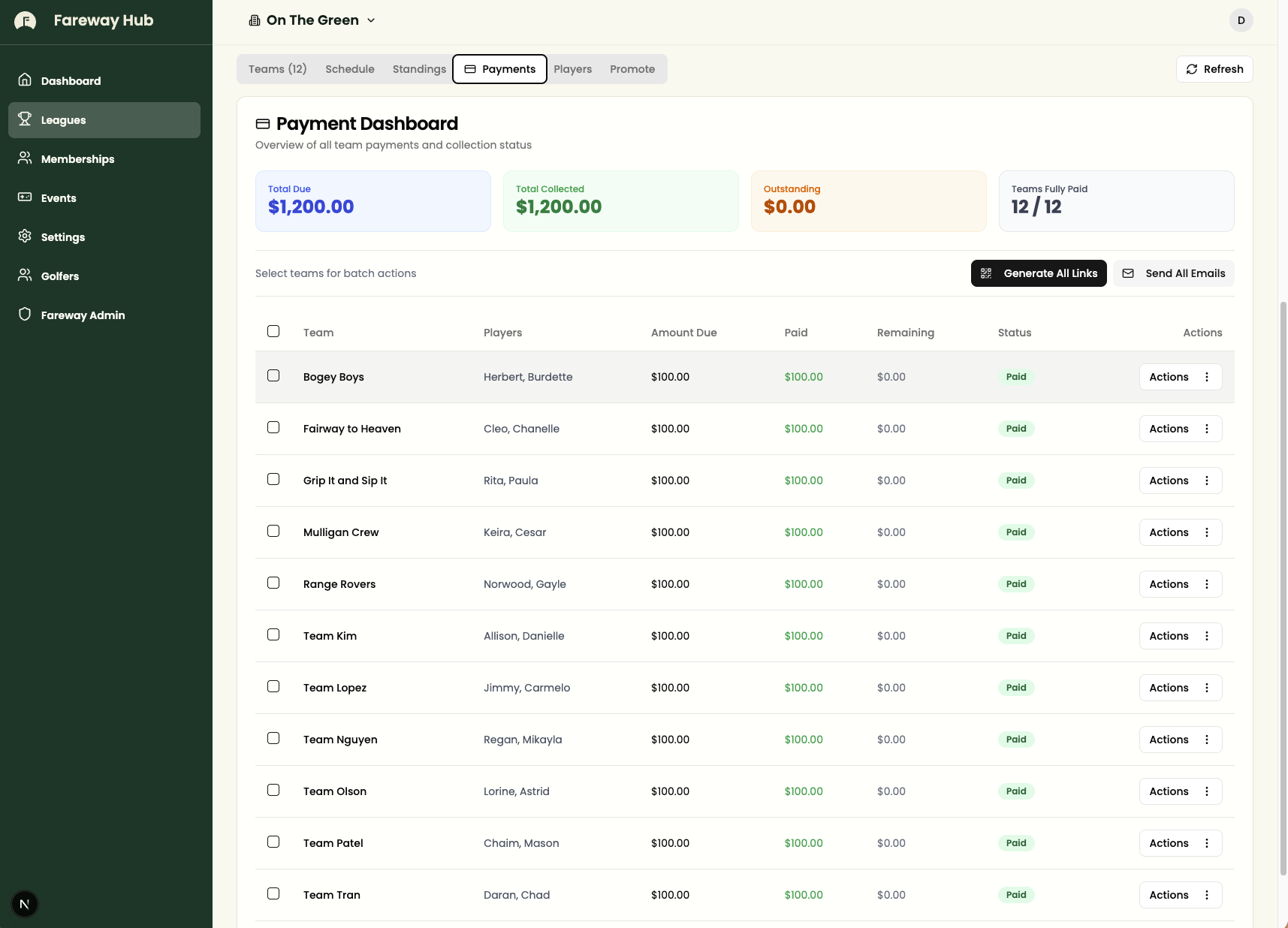 Fareway Hub — payments dashboard, every team paid